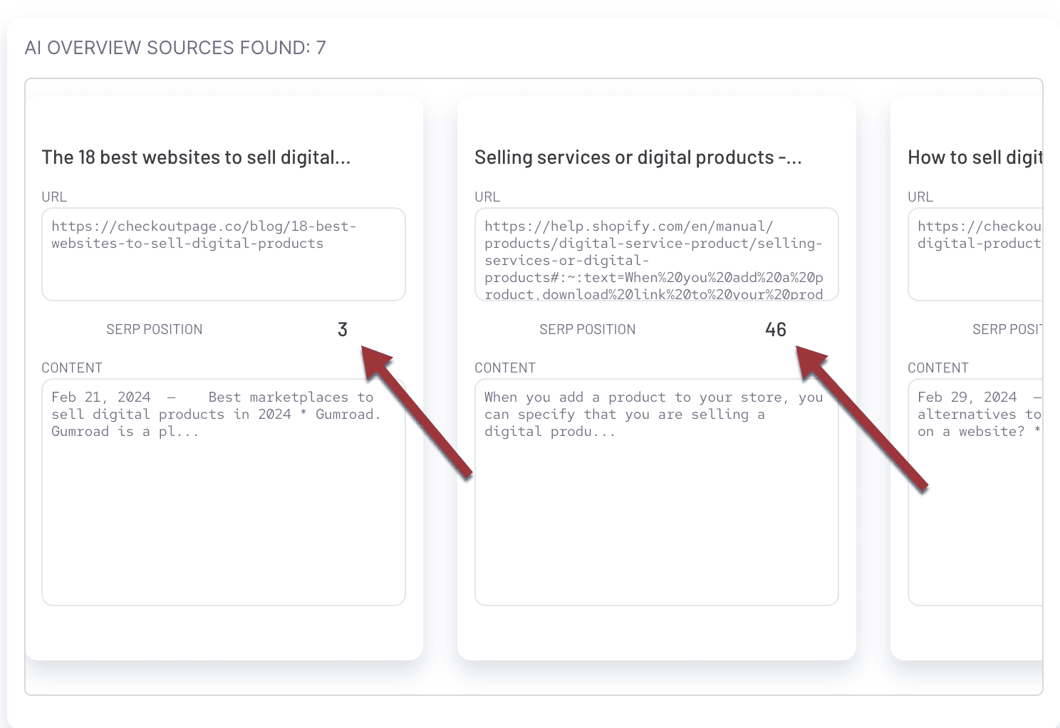 ai-overview-credit-links