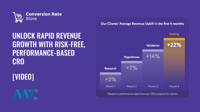 Conversion Rate Store: Unlock Rapid Revenue Growth with Risk-Free, Performance-Based CRO