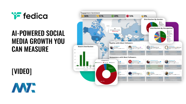 Fedica: AI-Powered Social Media Growth You Can Measure