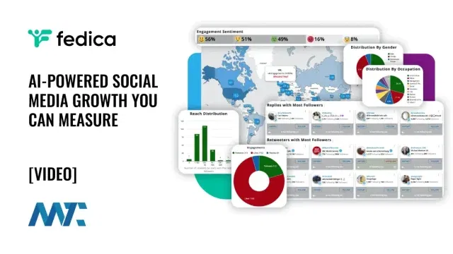 Fedica: AI-Powered Social Media Growth You Can Measure