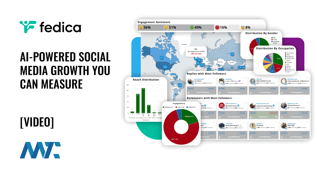 Fedica: AI-Powered Social Media Growth You Can Measure 1 Fedica: AI-Powered Social Media Growth You Can Measure