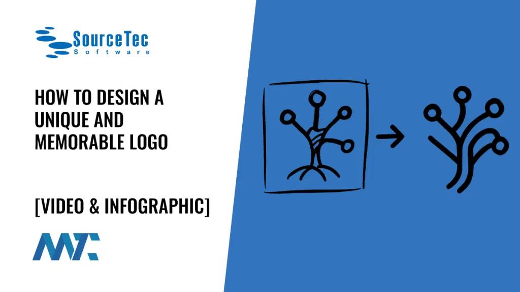 How to design a unique and memorable logo