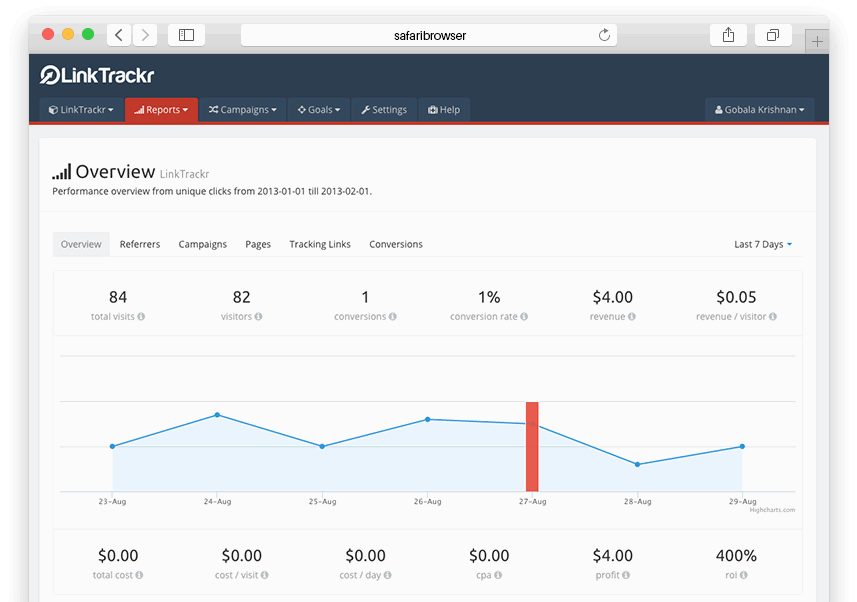 LinkTrackr: Track and Cloak Affiliate Links