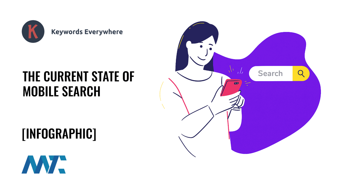 Mobile Search Statistics