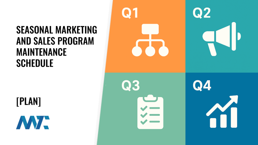 Seasonal or Quarterly Marketing and Sales Platform Checklist