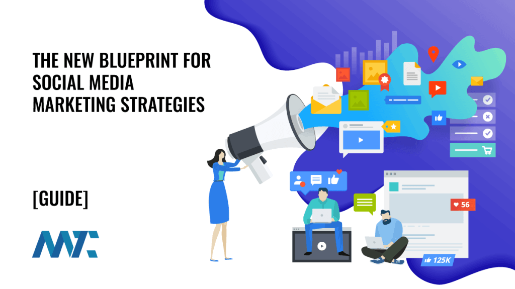Social Media Marketing Strategies