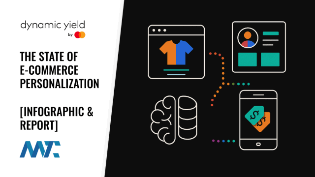 The State of E-Commerce Personalization Maturity in 2025