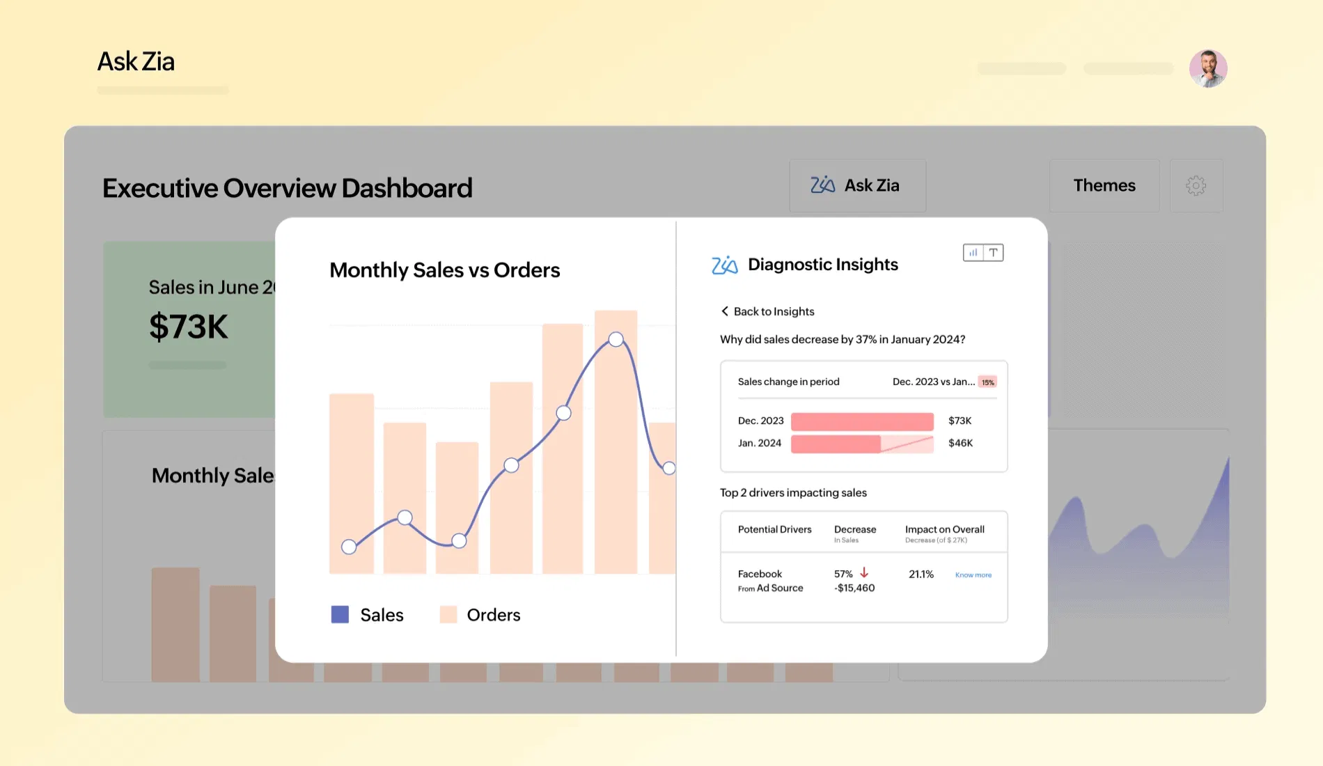 zoho-analytics-ask-zia