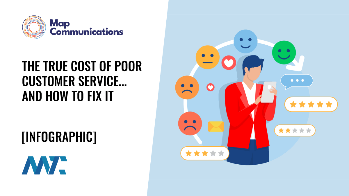 The Cost of Poor Customer Service