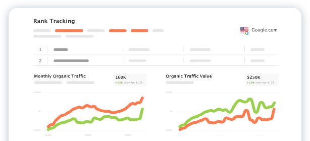SEO PowerSuite: Полная платформа SEO доверяет 2M+ Merchants 15 SEO PowerSuite: трекер ранга ключевого слова