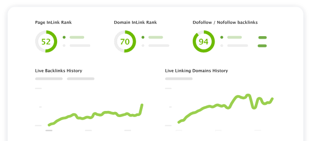 SEO PowerSuite: Полная платформа SEO доверяет 2M+ Merchants 14 SEO PowerSuite: SEO Spyglass Analysis