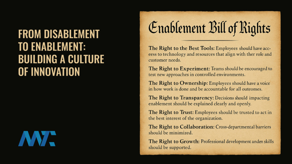 Building a Culture of Innovation through Enablement