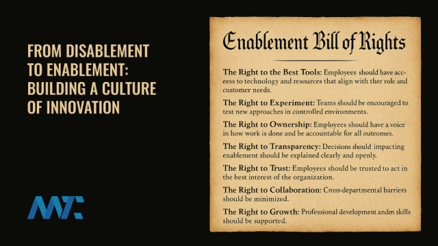 Building a Culture of Innovation through Enablement