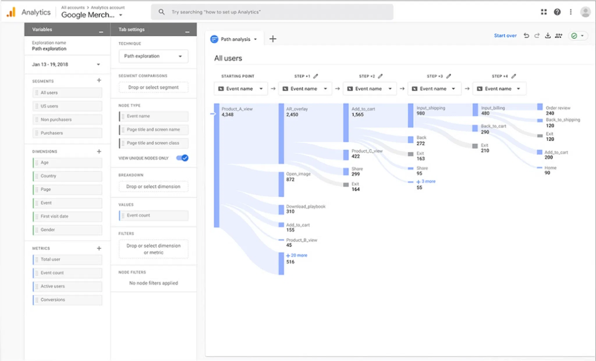 google-analytics-path-exploration