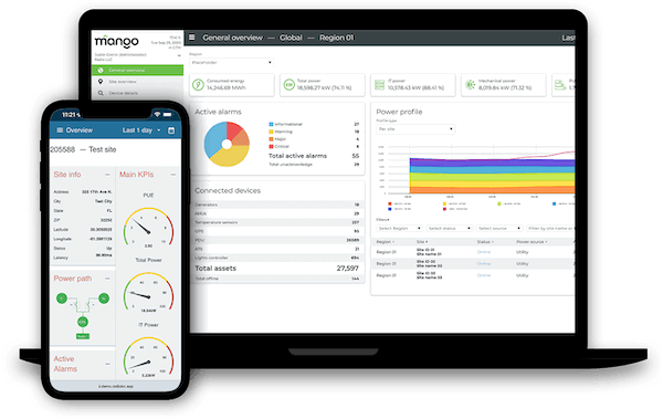 Radix Mango IoT and Salesforce