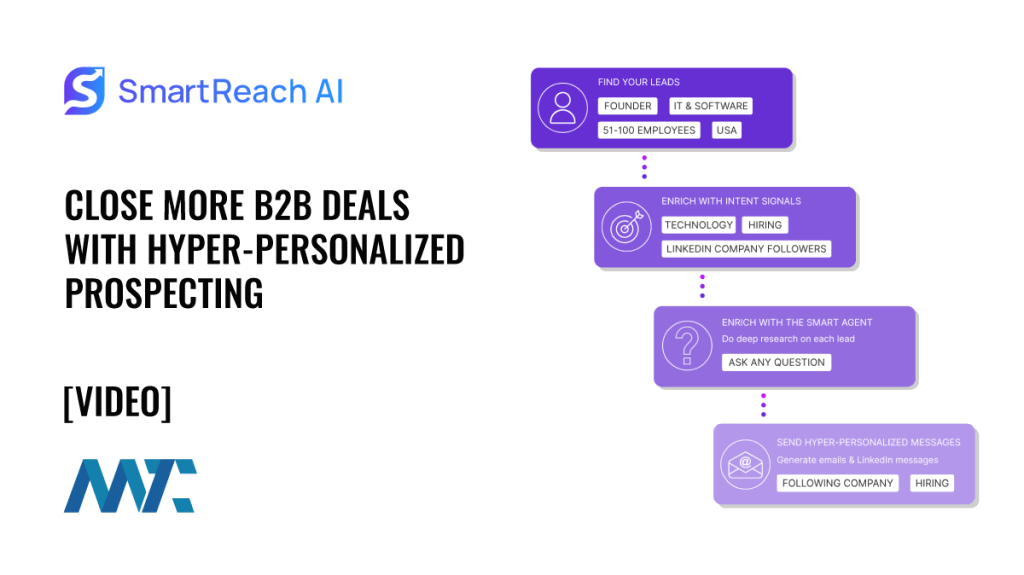 SmartReach AI: Close More B2B Deals With Hyper-Personalized Prospecting