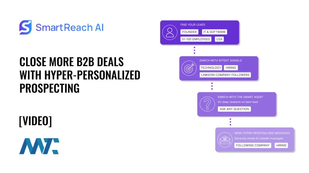 SmartReach AI: Close More B2B Deals With Hyper-Personalized Prospecting
