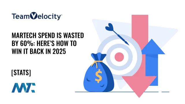 Martech Spend Wasted